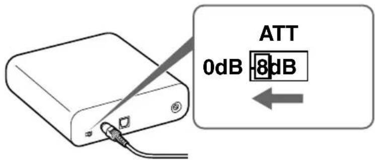 SONY MDRDS1000 - Réglage du volume d'entrée - 1
