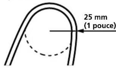 SONY MDRDS1000 - Remarques sur le cable de raccordement numérique optique - 1