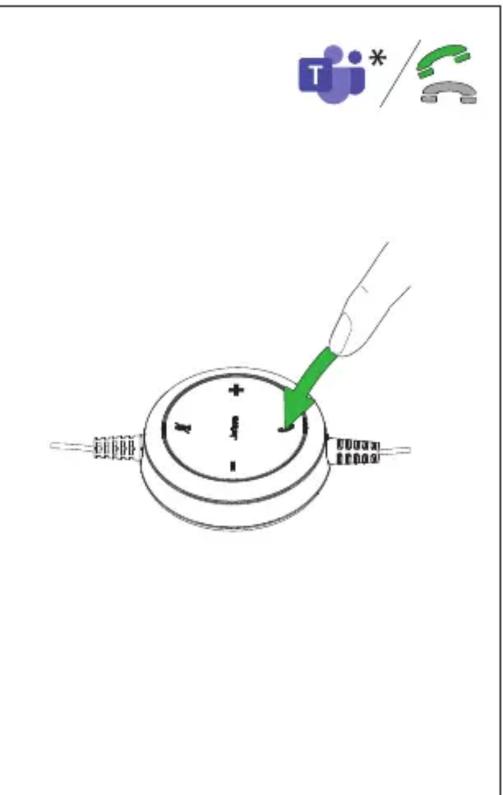 JABRA Evolve 30 - Quick start guide - 8