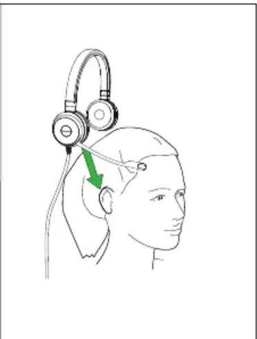 JABRA Evolve 30 - Quick start guide - 3