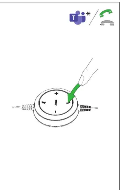 JABRA Evolve 20 - Jabra Evolve™ 20/20SE headset Quick start guide - 4