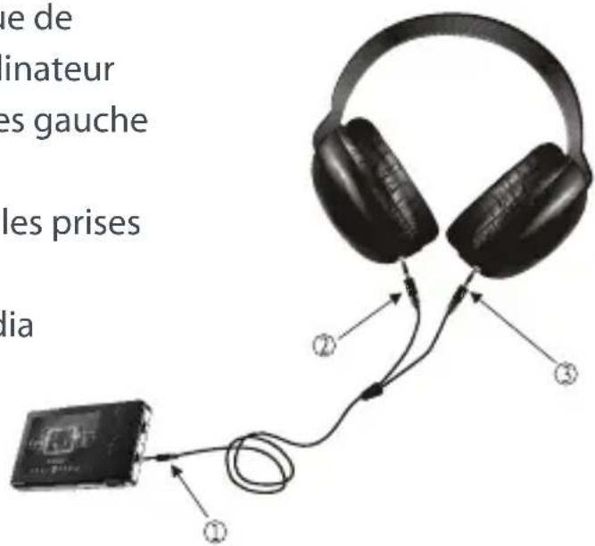 LENCO HP120 - Instructions: - 1