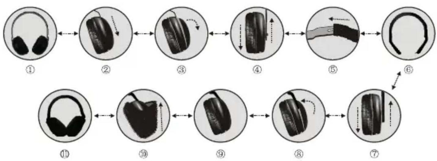 LENCO HP120 - Instructions: - 2