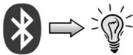 Gembird BHP002 - Specifications - 7