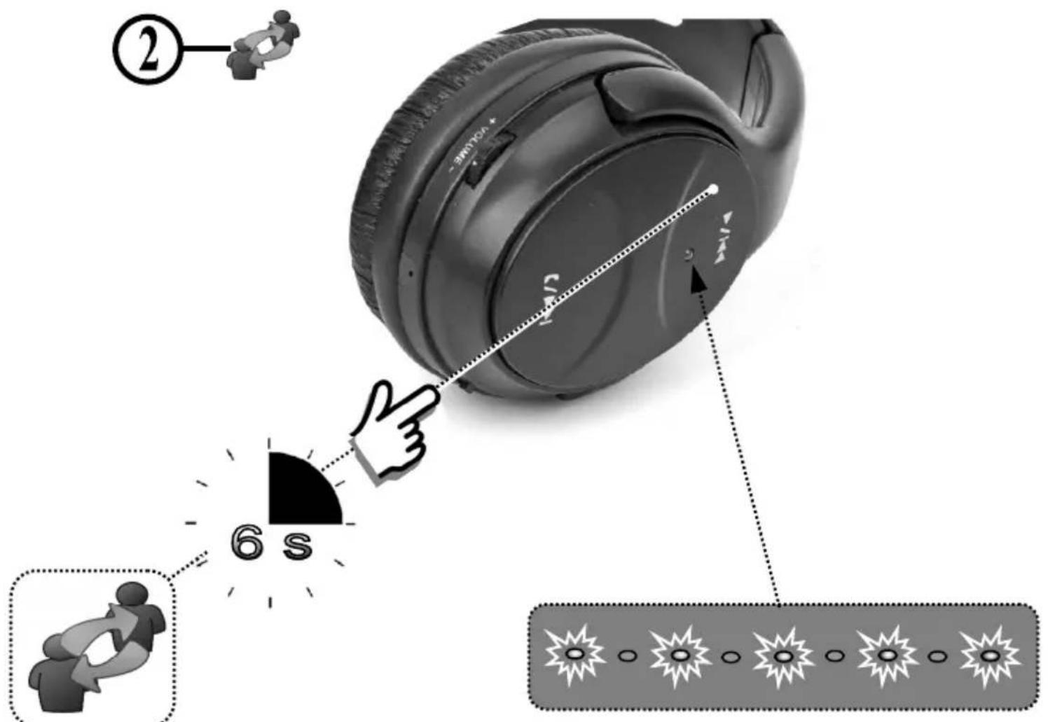 Gembird BHP002 - Specifications - 4