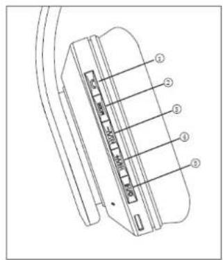 AKAI AH48 - DESCRIPCION DE LA UNIDAD Y CONTROLES - 2
