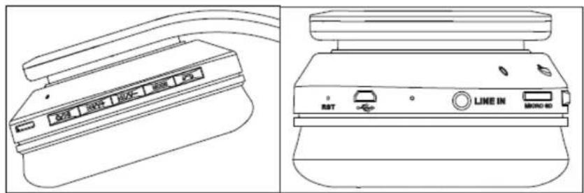 AKAI AH48 - Button functions: - 1