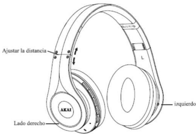 AKAI AH48 - Auricular adaptable - 1