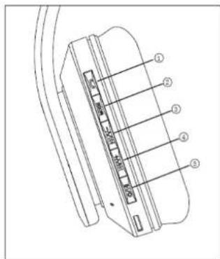 AKAI AH48 - DESCRIPTION OF UNIT AND CONTROLS - 2