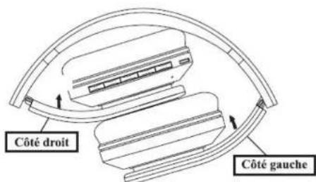 AKAI AH48 - CASQUE PLIABLE - 1