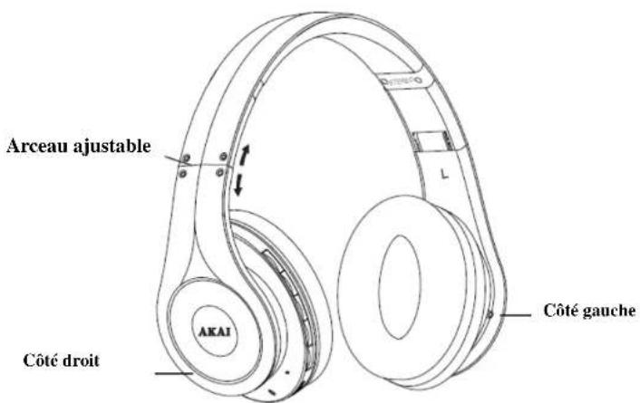 AKAI AH48 - CASQUE PLIABLE - 3