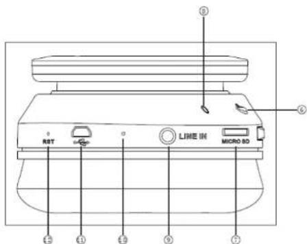 AKAI AH48 - DESCRIPTION OF UNIT AND CONTROLS - 1