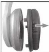 AEG KH 4230 - De oorschelpen verwisselen - 1
