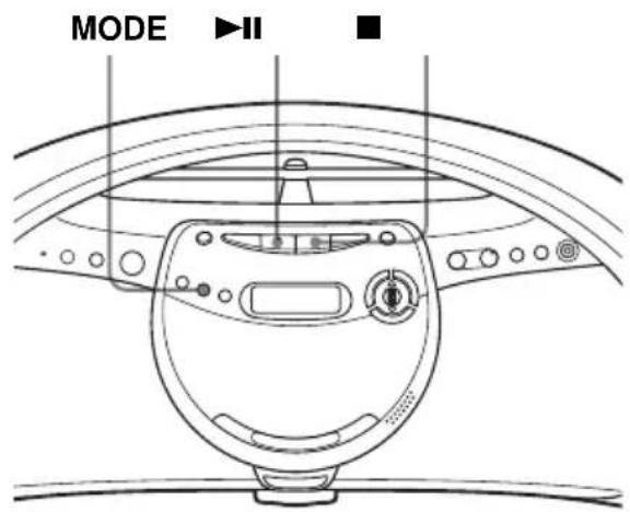 SONY ZSYN7 - Lecture de vos plages préférées par l'ajout de signets (Lecture par signets) - 1