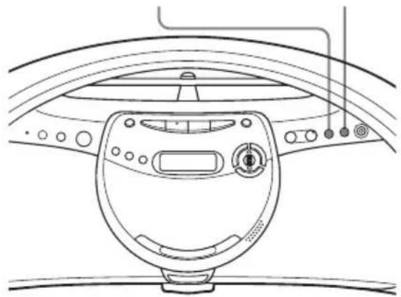 SONY ZSYN7 - Sélection du champ sonore - 1