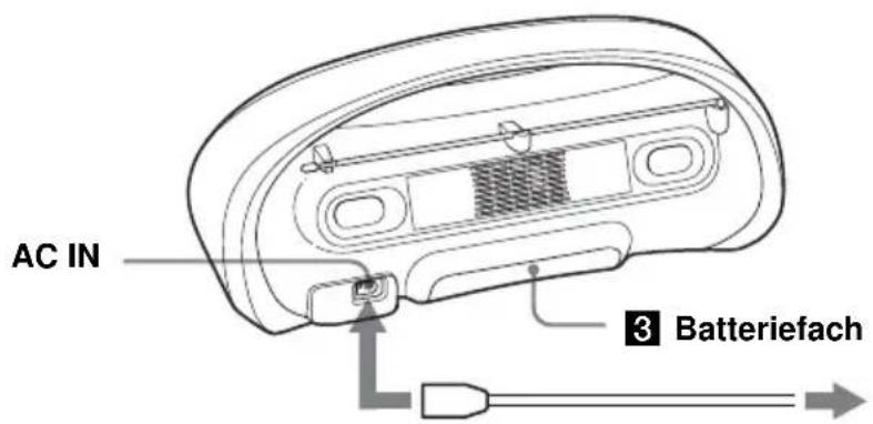 SONY ZSYN7 - Auswählen der Stromquellen - 1