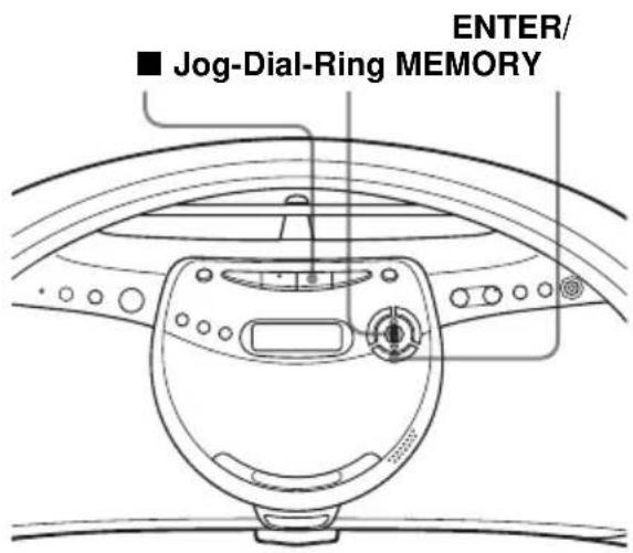 SONY ZSYN7 - Suchen nach den gewünschten Titeln/ Dateien - 1