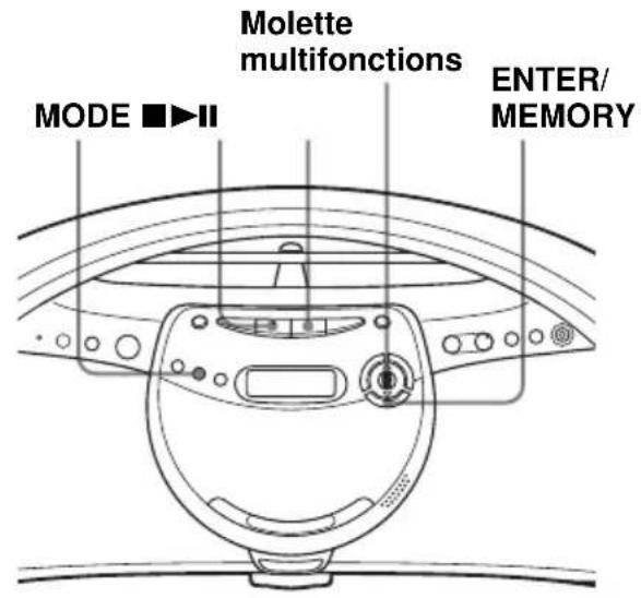 SONY ZSYN7 - Création d'un programme personnalisé - 1