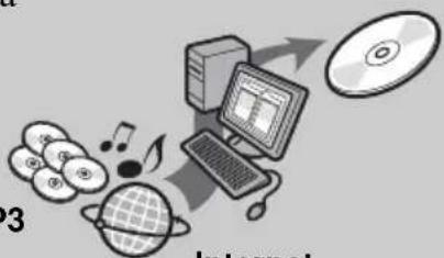 SONY ZSYN7 - Installez SonicStage sur votre ordinateur. - 2