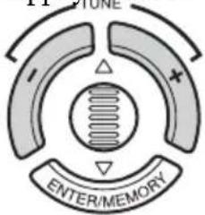 SONY ZSYN7 - Appuyez sur TUNE + ou - et - 1