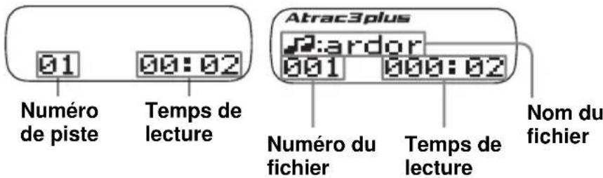 SONY ZSYN7 - Fenêtre d'affichage CD audio CD ATRAC/CD MP3\* - 1