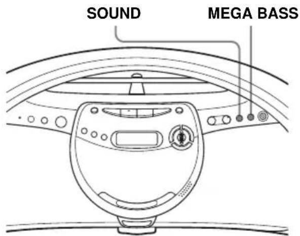 SONY ZSYN7 - Auswählen der Klangbetonung - 1