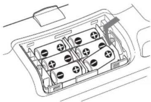 SONY ZSYN7 - Sélection de la source d'alimentation (suite) - 1