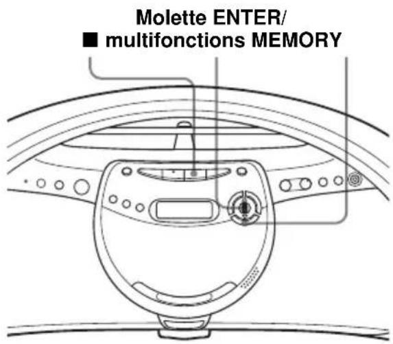 SONY ZSYN7 - Recherche de vos pistes ou fichiers préférés - 1