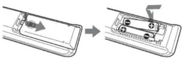 SONY ZSYN7 - Ändern des AM/MW-Empfangsintervalls - 1