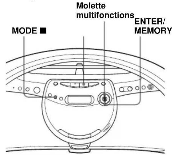 SONY ZSYN7 - lecture m3u) (CD MP3 uniquement) - 1