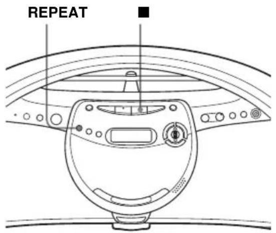 SONY ZSYN7 - Wiederholte Wiedergabe von Titeln (Repeat Play) - 1