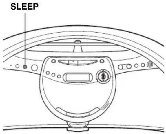 SONY ZSYN7 - S'endormir en musique - 1