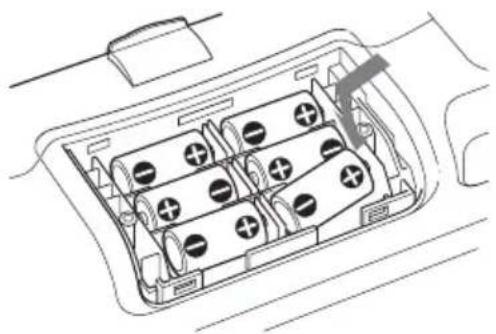 SONY ZSYN7 - Betrieb des Geräts mit Batterien - 1