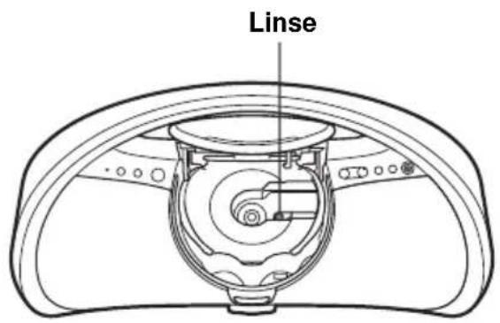 SONY ZSYN7 - Reinigen der Linse - 1