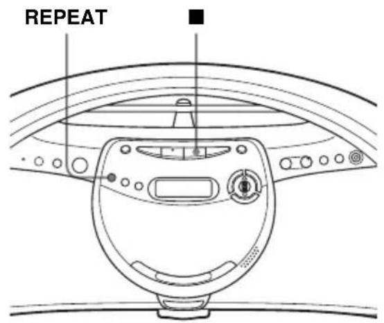 SONY ZSYN7 - Lecture répétée de pistes (Lecture répétée) - 1