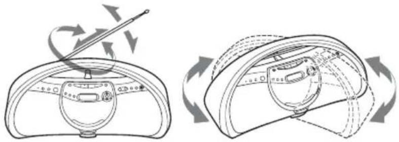 SONY ZSYN7 - Pour améliorer la réception des stations de radio - 1