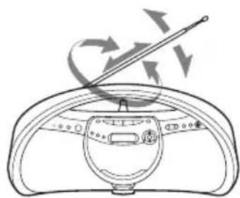 SONY ZSYN7 - So verbessern Sie den Radioempfang - 1