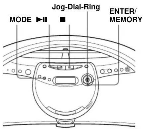 SONY ZSYN7 - Zusammenstellen eines eigenen Programms - 1