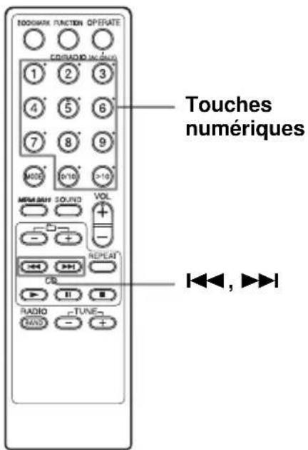 SONY ZSYN7 - Localisation d'une plage spécifique - 1