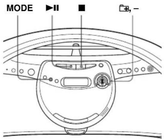 SONY ZSYN7 - Wiedergabe von Titeln in willkürlicher Reihenfolge (Shuffle Play) - 1