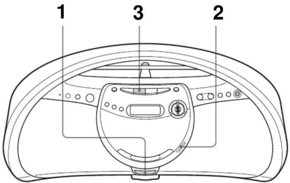 SONY ZSYN7 - Wiedergeben einer CD - 1