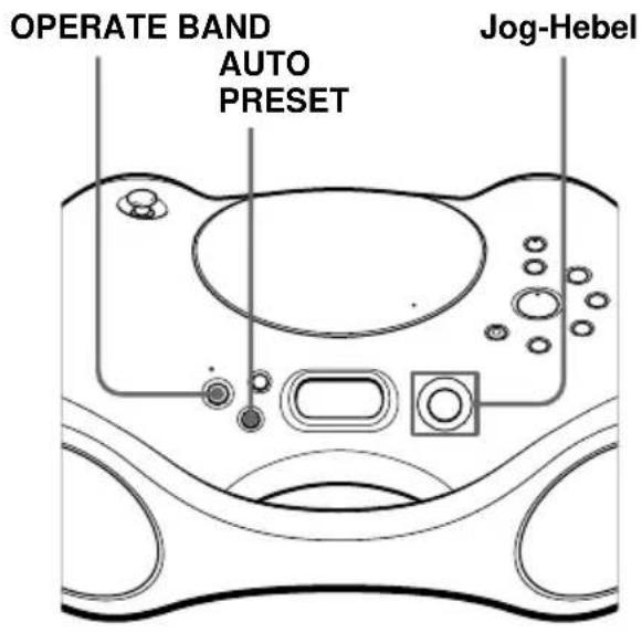 SONY ZSX3CP - Wiedergeben gespeicherter Radiosender - 1