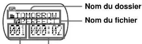 SONY ZSX3CP - Conseil - 2