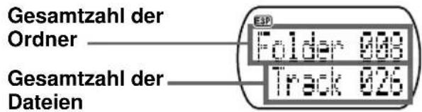 SONY ZSX3CP - So lassen Sie die Gesamtzahl der Ordner und die Gesamtzahl der Dateien auf einer CD anzeigen - 1