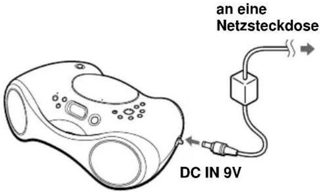 SONY ZSX3CP - Anschließen des Netzteils - 1