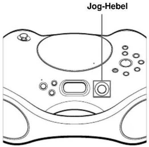 SONY ZSX3CP - Ansteuern einer bestimmten Stelle in einem Titel - 1