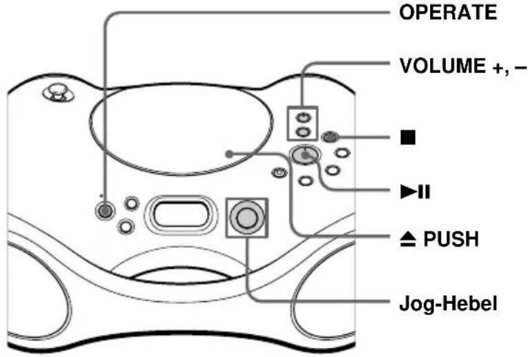 SONY ZSX3CP - Weitere Funktionen stehen Ihnen mit folgenden Tasten zur Verfügung: - 1
