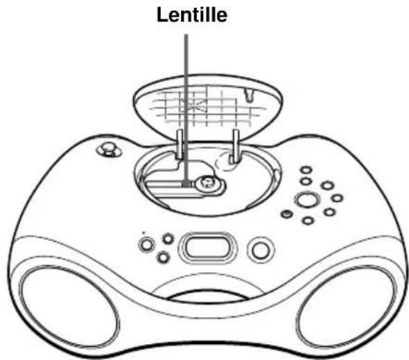 SONY ZSX3CP - Nettoyage de la lentille - 1