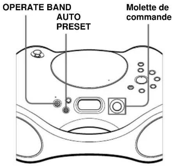 SONY ZSX3CP - Ecoute des stations de radio présélectionnées - 1