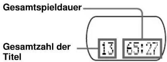 SONY ZSX3CP - So überprüfen Sie die Gesamtzahl der Titel und die Spieldauer der CD - 1